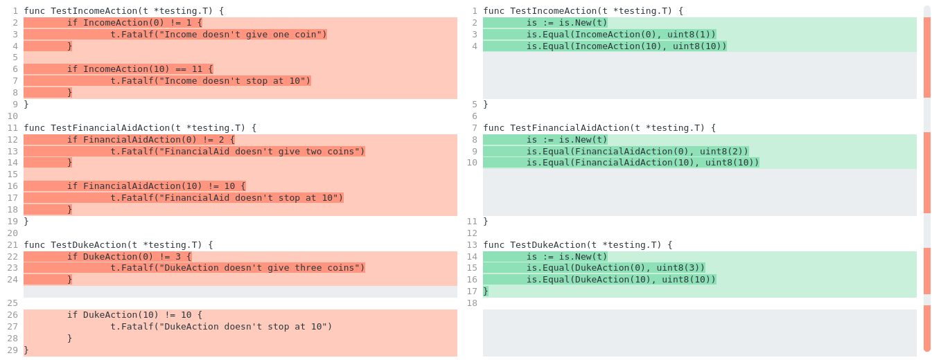 Code comparison between using Go’s native testing framewor and is